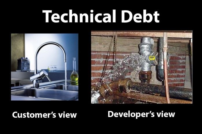 Developer Frustrated with Tech Debt"